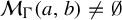 script upper M Subscript normal upper Gamma Baseline left parenthesis a comma b right parenthesis not equals normal empty set