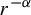 r Superscript negative alpha