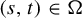 left parenthesis s comma t right parenthesis element of normal upper Omega