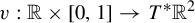 v colon double struck upper R times left bracket 0 comma 1 right bracket right arrow upper T Superscript asterisk Baseline double struck upper R squared