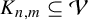 upper K Subscript n comma m Baseline subset of or equal to script upper V