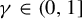 gamma element of left parenthesis 0 comma 1 right bracket