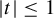 StartAbsoluteValue t EndAbsoluteValue less than or equals 1