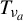 upper T Subscript nu Sub Subscript a