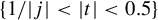 left brace 1 divided by StartAbsoluteValue j EndAbsoluteValue less than StartAbsoluteValue t EndAbsoluteValue less than 0.5 right brace