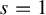 s equals 1