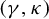 left parenthesis gamma comma kappa right parenthesis