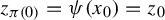 z Subscript pi left parenthesis 0 right parenthesis Baseline equals psi left parenthesis x 0 right parenthesis equals z 0