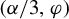 left parenthesis alpha divided by 3 comma phi right parenthesis