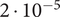 2 dot 10 minus 5