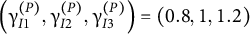 left parenthesis gamma Subscript upper I Baseline 1 Superscript left parenthesis upper P right parenthesis Baseline comma gamma Subscript upper I Baseline 2 Superscript left parenthesis upper P right parenthesis Baseline comma gamma Subscript upper I Baseline 3 Superscript left parenthesis upper P right parenthesis Baseline right parenthesis equals left parenthesis 0.8 comma 1 comma 1.2 right parenthesis