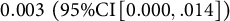0.003 left parenthesis 95 divided by upper C upper I left bracket 0.000 comma .014 right bracket right parenthesis