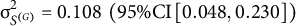 sigma Subscript upper S Sub Superscript left parenthesis upper G right parenthesis Superscript 2 Baseline equals 0.108 left parenthesis 95 divided by upper C upper I left bracket 0.048 comma 0.230 right bracket right parenthesis