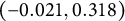 left parenthesis negative 0.021 comma 0.318 right parenthesis