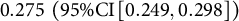 0.275 left parenthesis 95 divided by upper C upper I left bracket 0.249 comma 0.298 right bracket right parenthesis