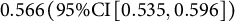 0.566 left parenthesis 95 divided by upper C upper I left bracket 0.535 comma 0.596 right bracket right parenthesis