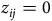 z Subscript i j Baseline equals 0