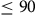 less than or equals 90