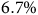 6.7 percent sign