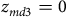 z Subscript m d Baseline 3 Baseline equals 0