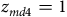 z Subscript m d Baseline 4 Baseline equals 1