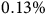 0.13 percent sign