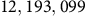 12 comma 193 comma 099
