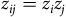 z Subscript i j Baseline equals z Subscript i Baseline z Subscript j