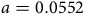 a equals 0.0552