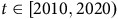 t element of left bracket 2010 comma 2020 right parenthesis