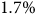 1.7 percent sign