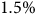 1.5 percent sign