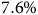 7.6 percent sign