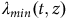 lamda Subscript m i n Baseline left parenthesis t comma z right parenthesis