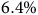 6.4 percent sign