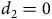 d 2 equals 0