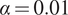 alpha equals 0.01