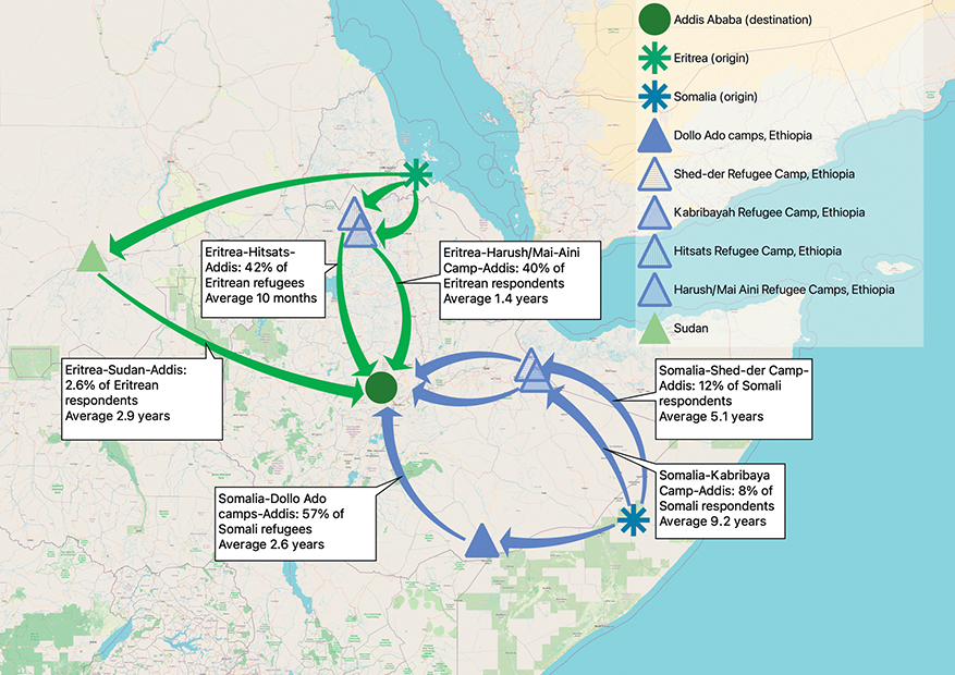 Map shows the most common routes from the country of origin to Addis Ababa, Ethiopia. See long description.