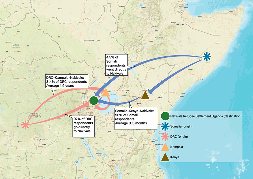 Map shows the most common routes from country of origin to Nakivale, Uganda. See long description.