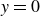 y equals 0
