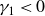 gamma 1 less than 0