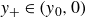 y Subscript plus Baseline element of left parenthesis y 0 comma 0 right parenthesis