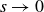 s right arrow 0