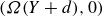 left parenthesis upper Omega left parenthesis upper Y plus d right parenthesis comma 0 right parenthesis