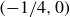 left parenthesis negative 1 divided by 4 comma 0 right parenthesis