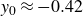 y 0 almost equals negative 0.42