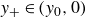 y Subscript plus Baseline element of left parenthesis y 0 comma 0 right parenthesis