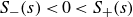 upper S Subscript minus Baseline left parenthesis s right parenthesis less than 0 less than upper S Subscript plus Baseline left parenthesis s right parenthesis