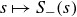 s right arrow from bar upper S Subscript minus Baseline left parenthesis s right parenthesis