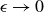 epsilon right arrow 0